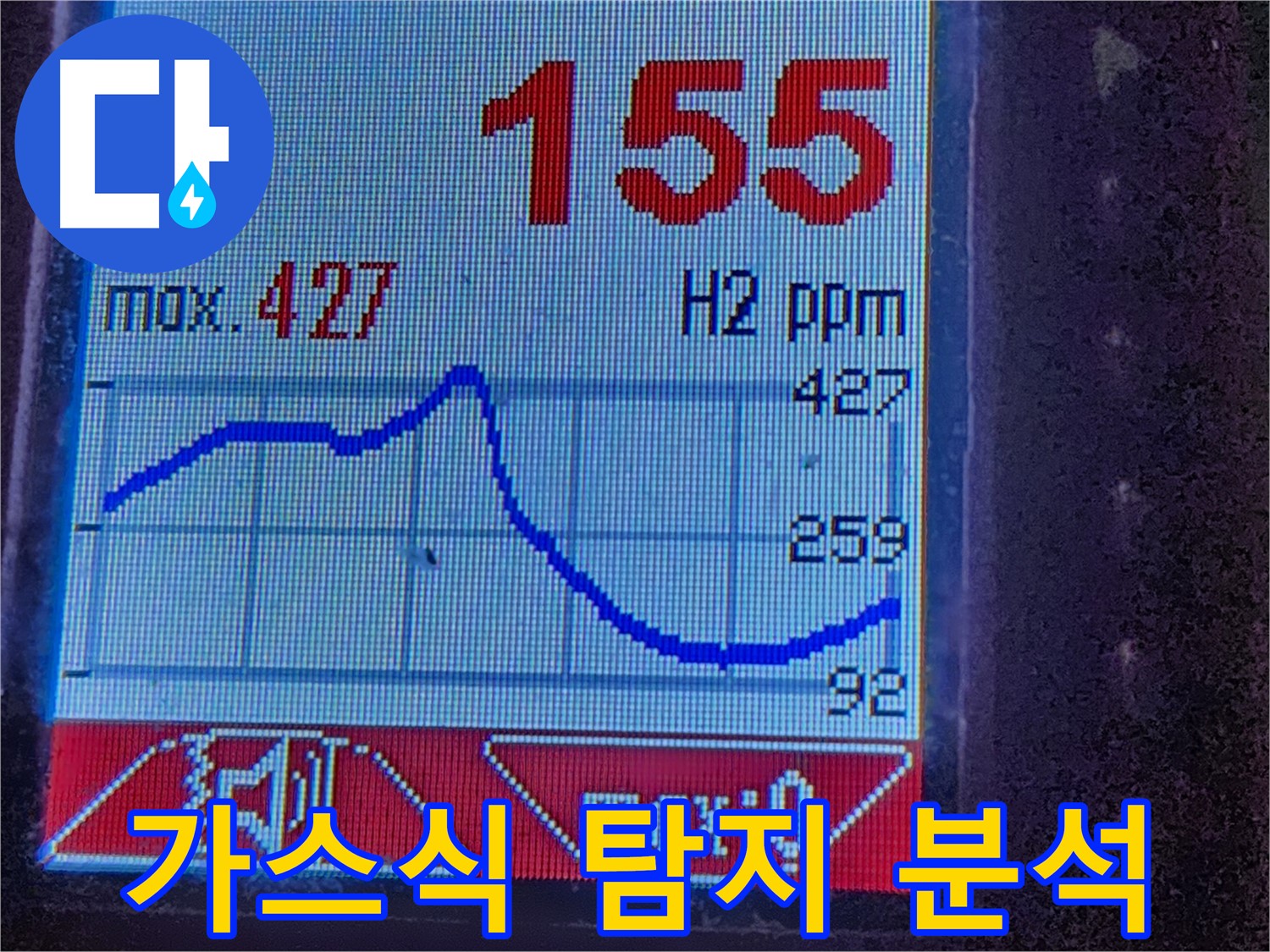 누수 완벽 시공 - 첨단 장비 - 안심 보장